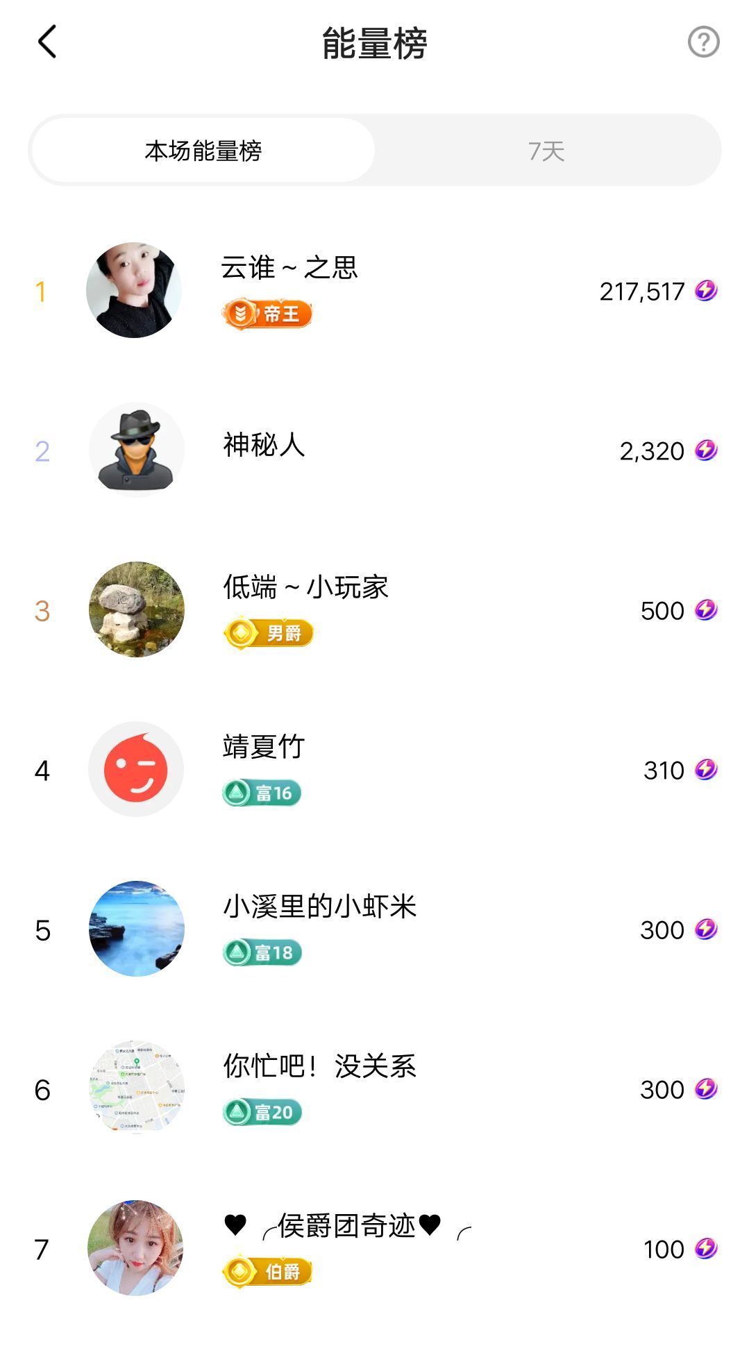简爱✨向阳的图片