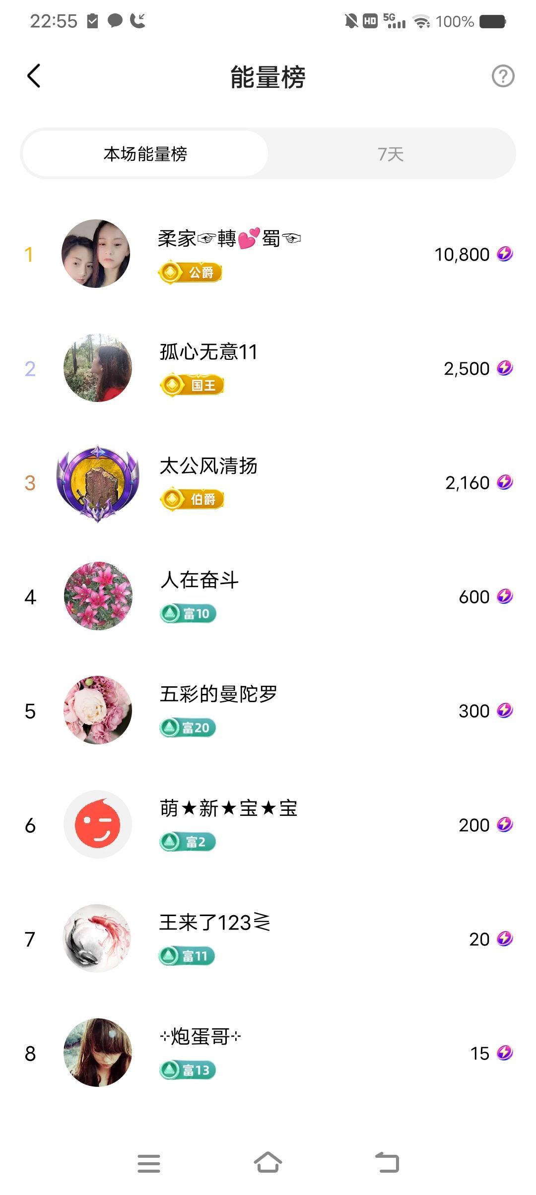 小芳，🌸减肥打卡的图片