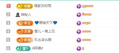 Lily喵求接生主播图片
