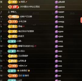 兔子（求点舞）主播照片