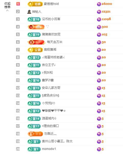 小年--早6晚10播的图片