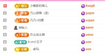 小蝶下月见👑～的图片