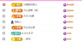 小蝶好运来👑～主播照片