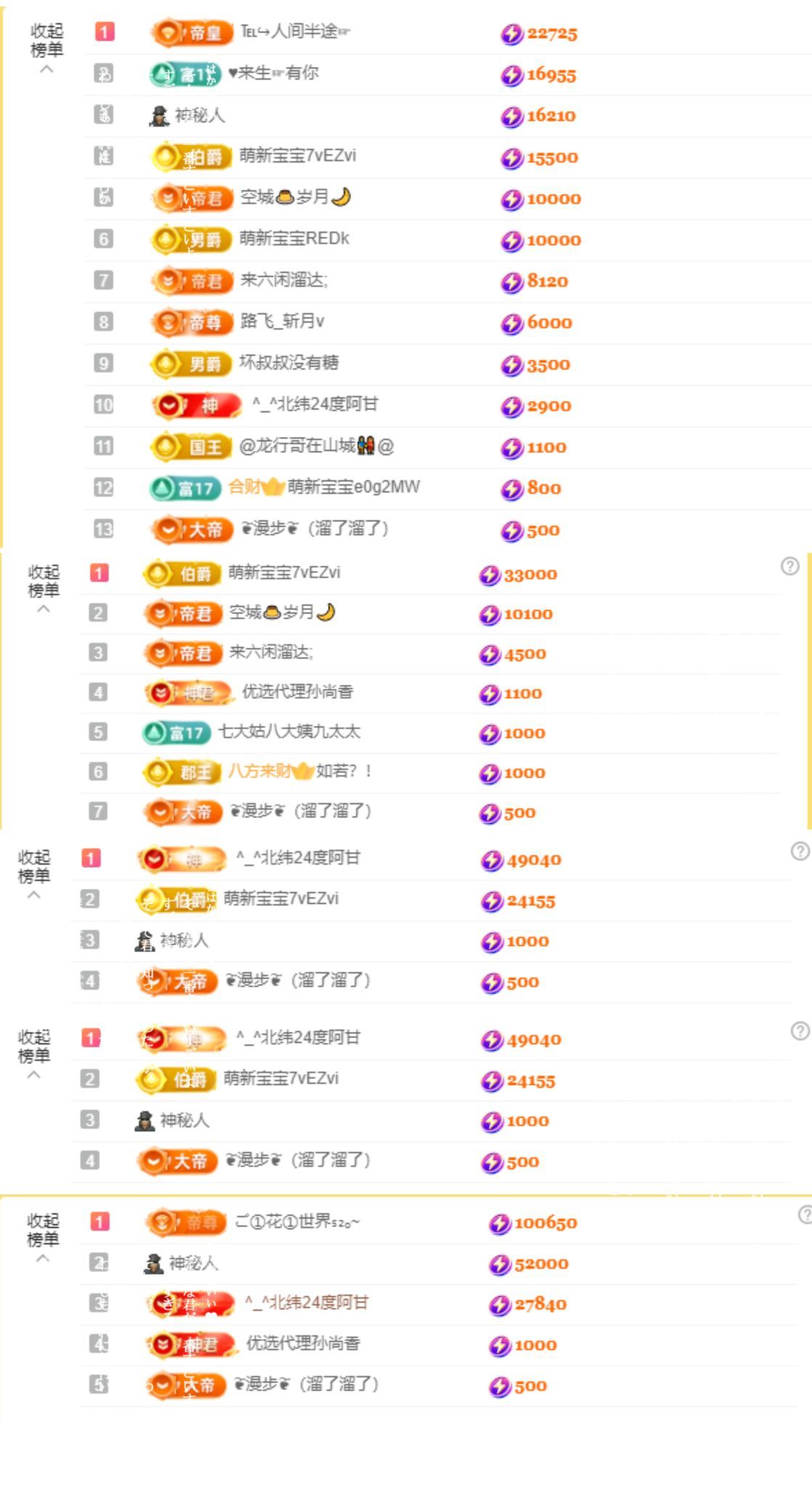 果粒橙~电费主播主播图片