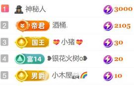 💓小香猪💓主播照片