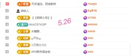 云浅浅koi💗的图片