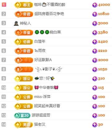 冰凌吖~的图片