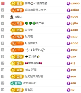冰凌吖~主播照片