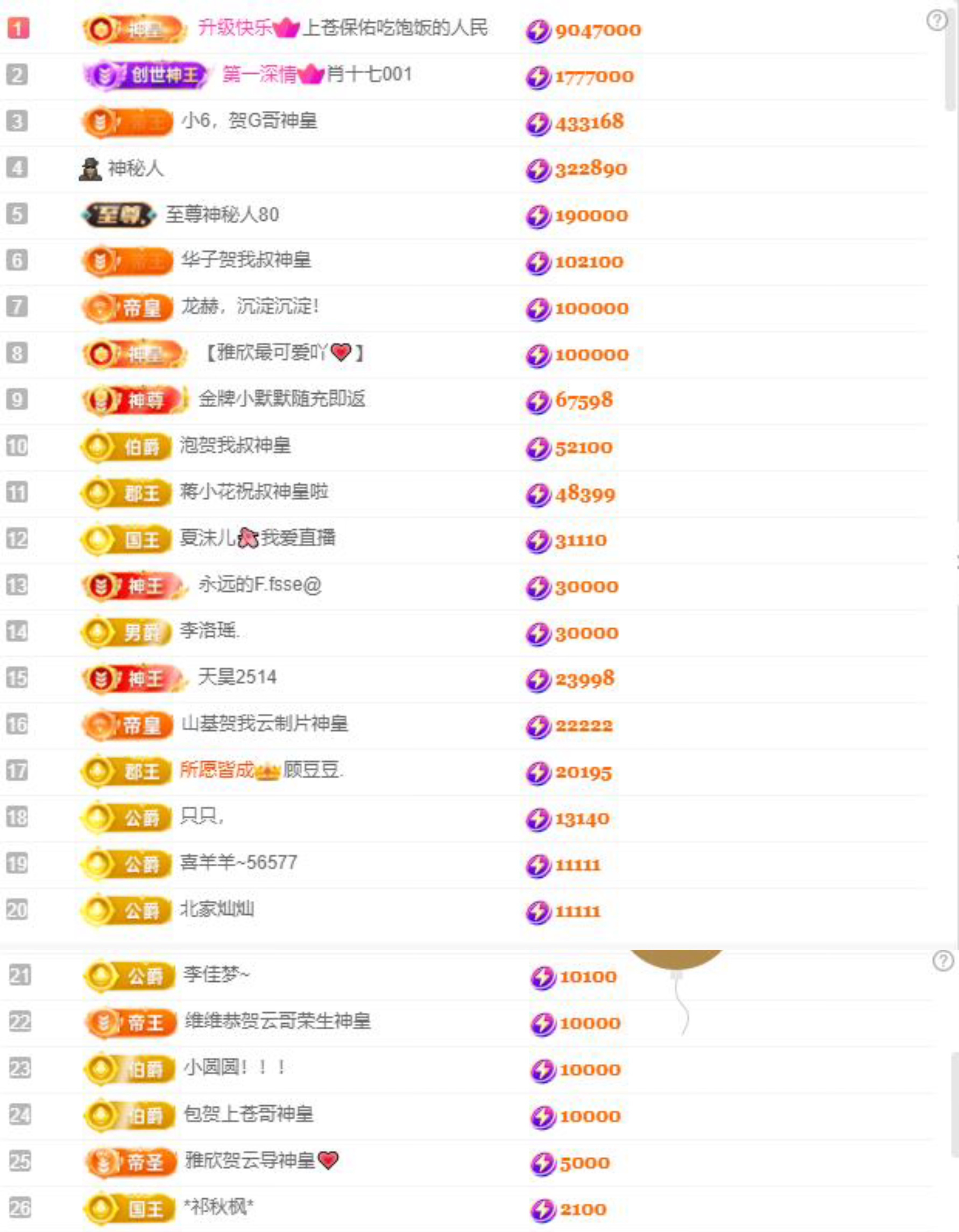 李梦怡.主播图片