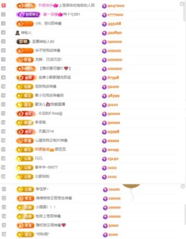 李梦怡.主播照片