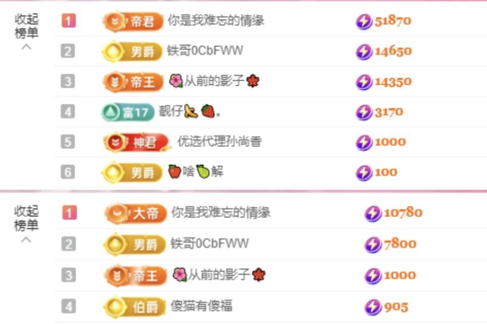 菲儿♥好运来🌈的图片