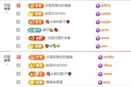 菲儿💗求陪伴主播照片
