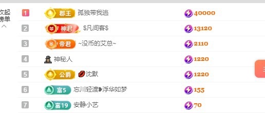 沐沐/做你怀里的猫的图片