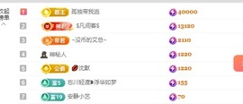 沐沐/做你怀里的猫主播照片