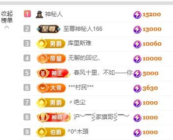 新人畅歌吉他弹唱的图片