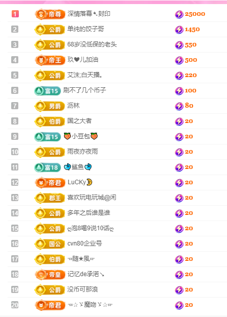 亿宝💕砥砺前行的图片
