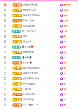 亿宝💕砥砺前行主播照片