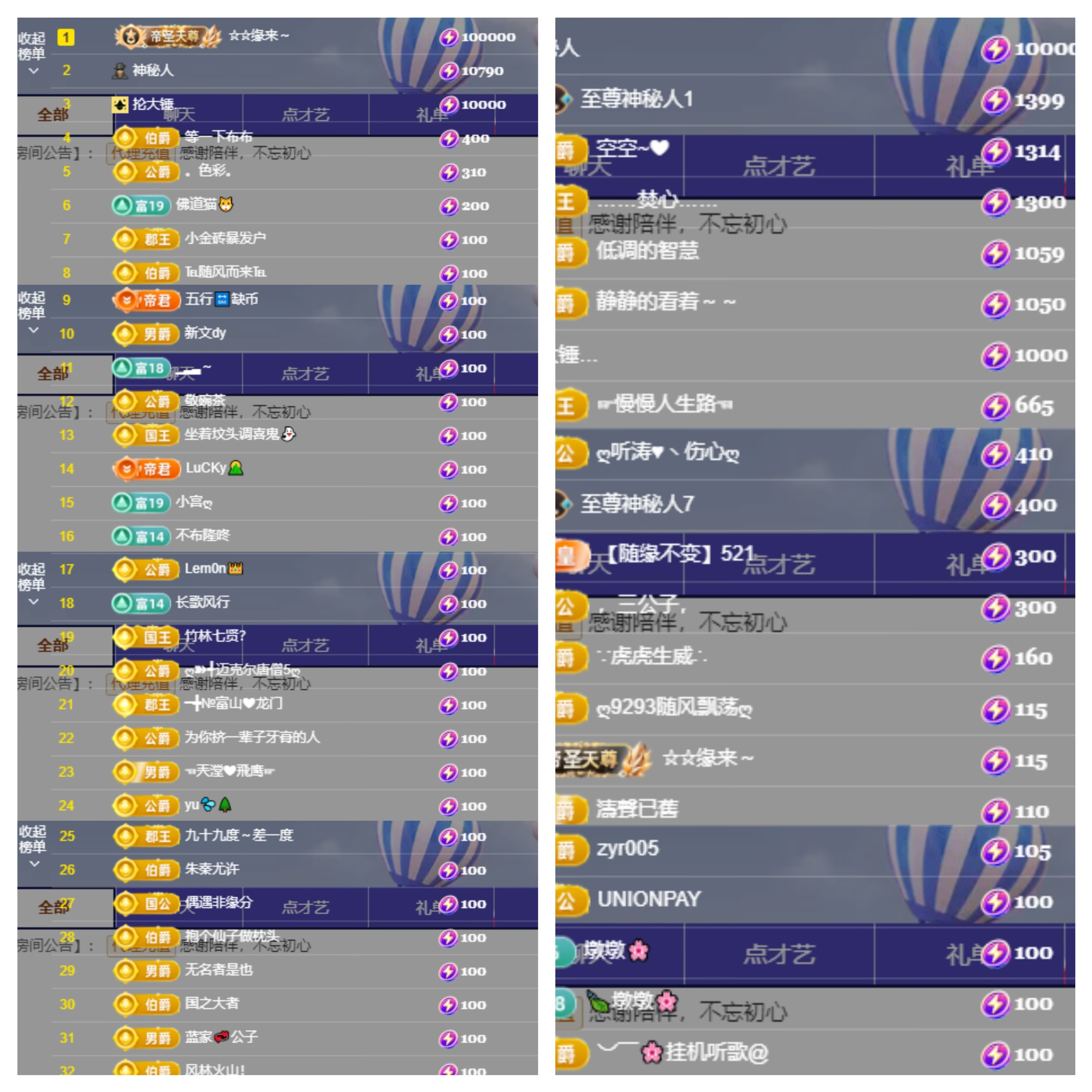 鑫儿～主播图片