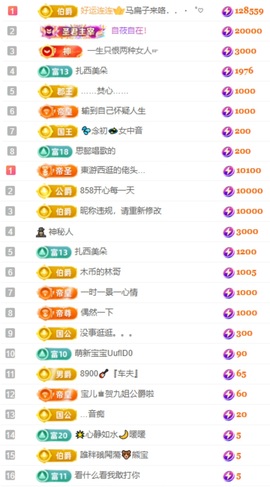 大坤🎸歌✨8900主播照片