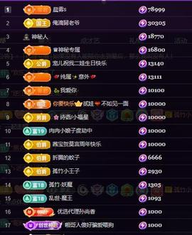 莫言，六月求善待！主播照片