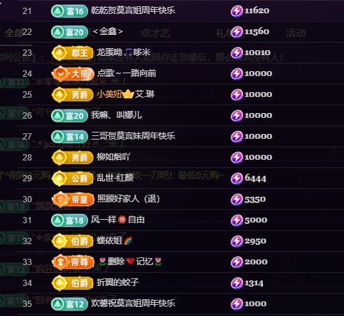 莫言，六月求善待！的图片