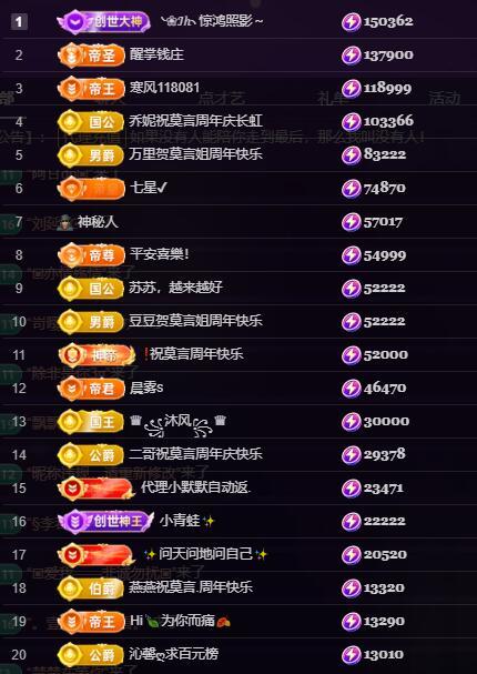 莫言，六月求善待！的图片