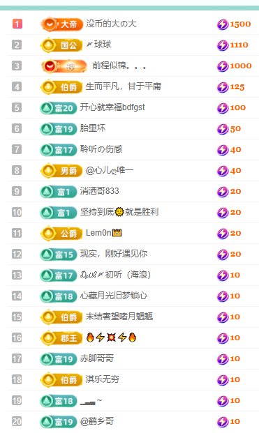 聆听~福妞儿主播图片