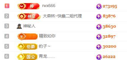 紫薇☆☆感恩大家的图片