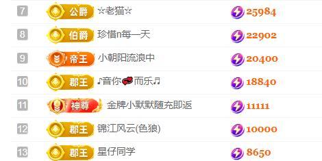 紫薇☆☆感恩大家的图片
