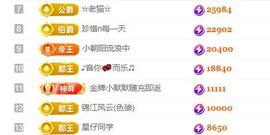 紫薇☆☆音乐频道主播照片
