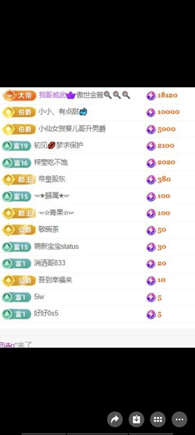 洛兜兜等光来的图片