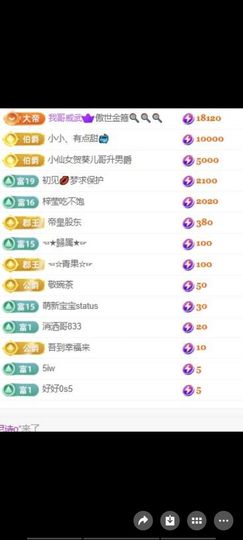 洛兜兜贺皇姐荣升大帝的图片