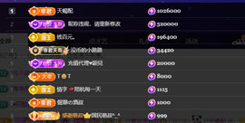 杭哥哥♠️肚疼晚点主播照片