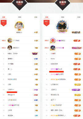 小阿轩∞∞主播照片