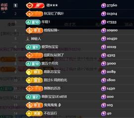 苏苏感恩有你主播照片