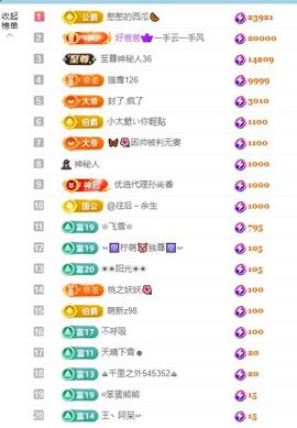 柠萌是憨憨主播照片