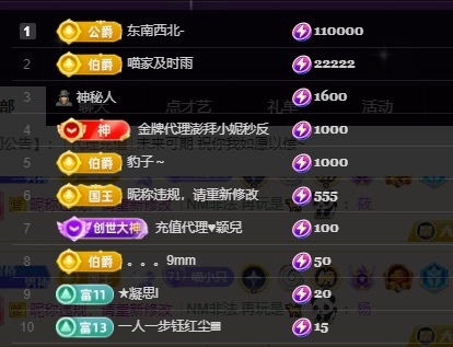 Lily喵的图片