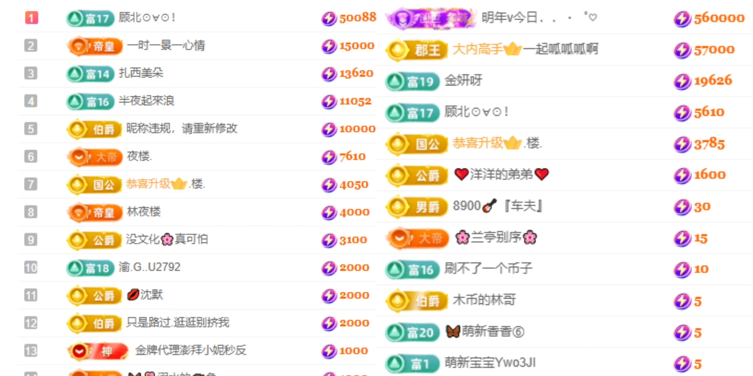 大坤✨贺淡忘哥国王的图片