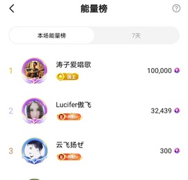 安琪同学主播照片