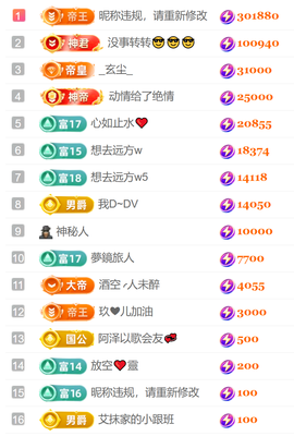艾沫;白天播。主播照片