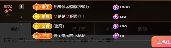啊佳看不到希望了的图片