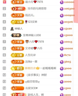7978萌小夏♥休主播照片