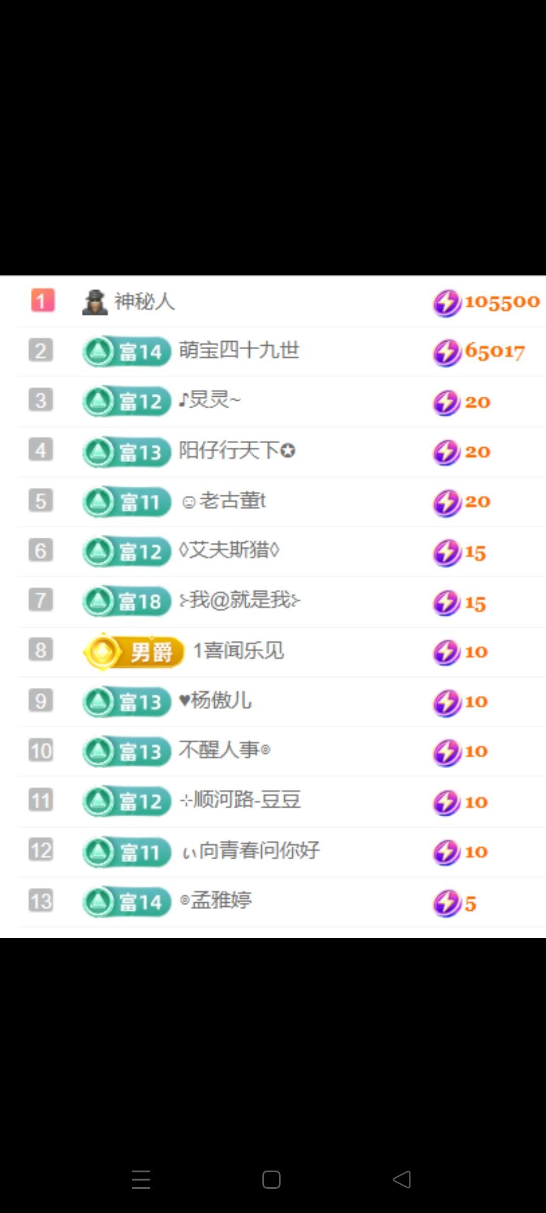 热舞童瑶主播图片