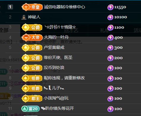 金麒麟好运连连🎤的图片