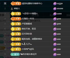 金麒麟好运连连🎤主播照片