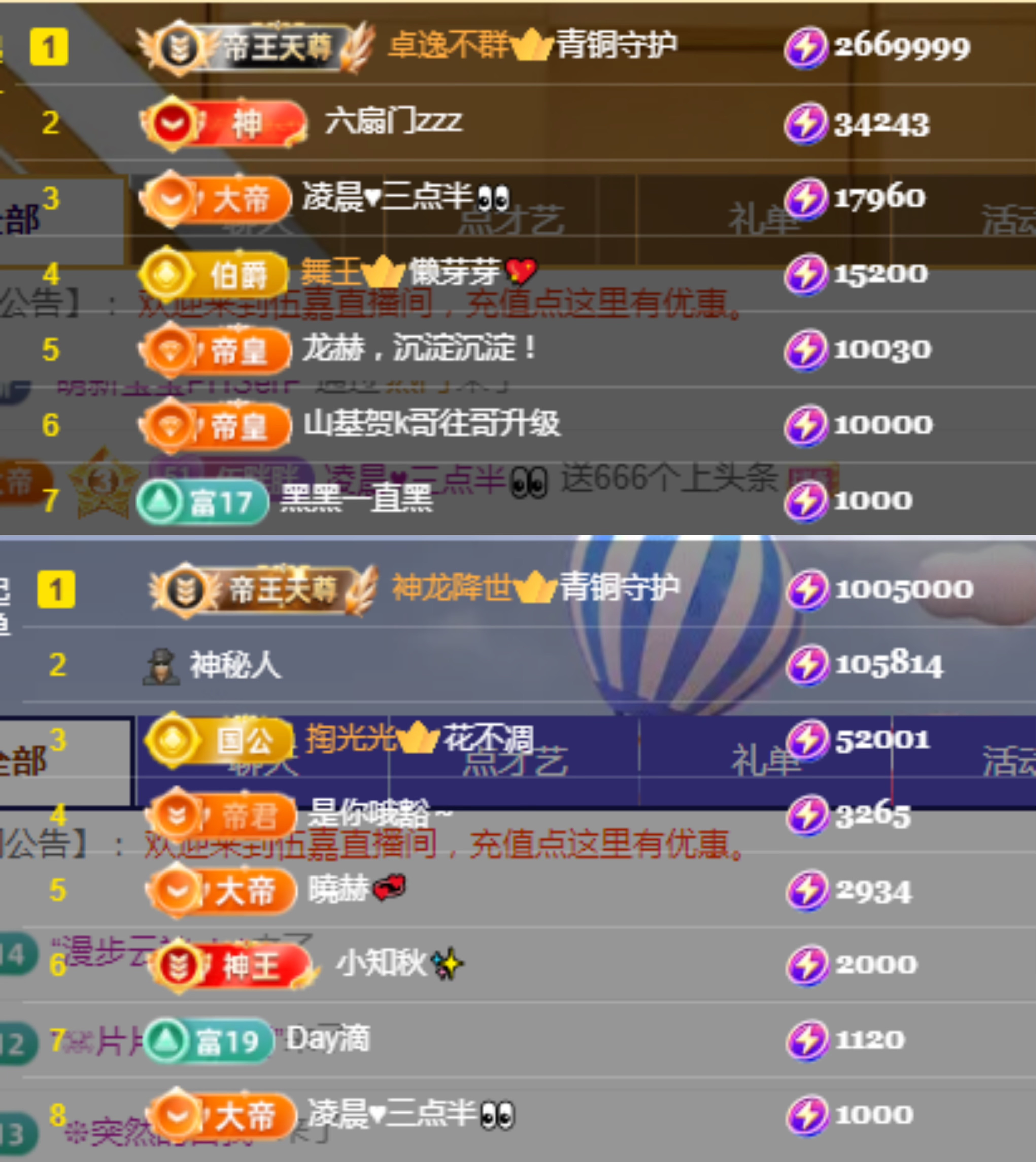 嘉賀青銅哥帝皇天尊主播圖片