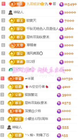 倾城🌸跳舞最哇塞主播照片