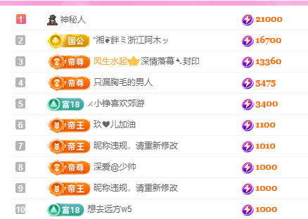 亿宝💞砥砺前行的图片