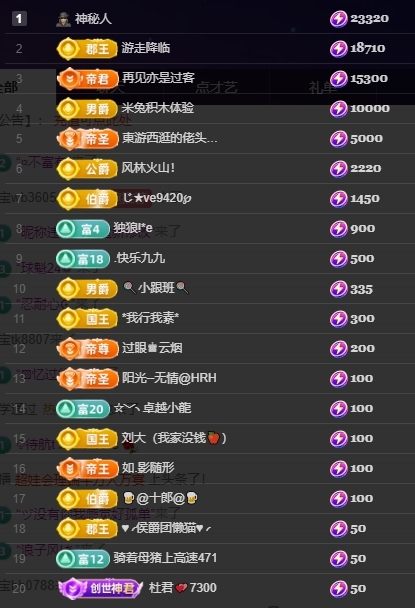 鱼籽酱♊贺再见帝王啦主播图片