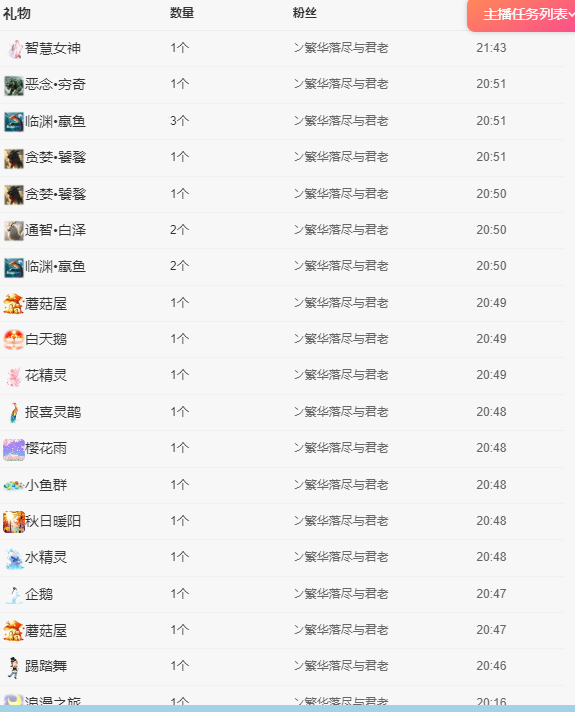 雯子～的图片
